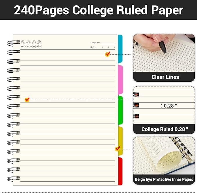 EUSOAR 5 Subject Notebook College Ruled, 3pcs A4 11" x8-1/2 Spiral Writing Pad, Thick Hardcover, 100GSM 120Sheets/ 240Pages of Lined Paper, for School, Home Supplies, Office and Business, Royal Blue
