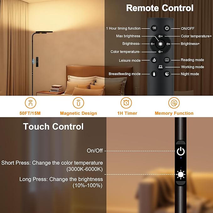 Floor Lamps for Living Room, 36W/2600LM Super Bright LED Floor Lamp with Remote and Touch Control, Stepless Dimmable 69" Tall Standing Lamp with 350° Rotating Head for Bedroom Office