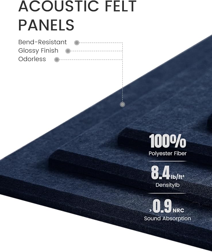 Fluxynara Felt Bulletin Board Tiles -28"x18" Cork Board Alternative for Office Decor, Push Pin Board Wall Organizer 6-Pack - Carbon Blue