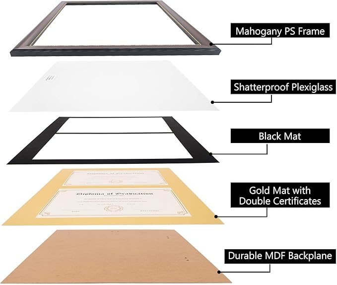 GraduationMall 14x20 Double Diploma Frame, Display 8.5x11 Certificate with Black over Gold Mat,Tempered Glass,Mahogany with Gold Beads