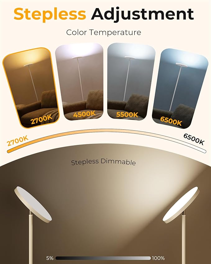 LED Floor Lamps, 2800Lm Standing Lamp Remote & Foot Switch with 1H Timer, 2700-6500K Stepless Dimmable Modern Pole Light for Bedroom, Office, Reading, White