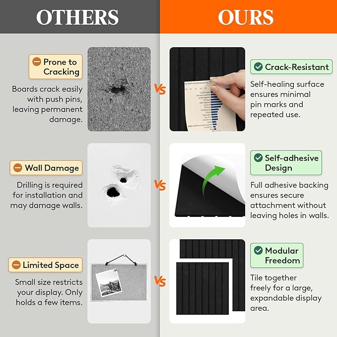 Lifewit Felt Slatted Bulletin Board with Self-Adhesive, 48"x 36"-12 Pack Cork Board Alternative, Pin Board Vision Board Message Board with 50 Pushpins for Office Decor, Room Decor, Black