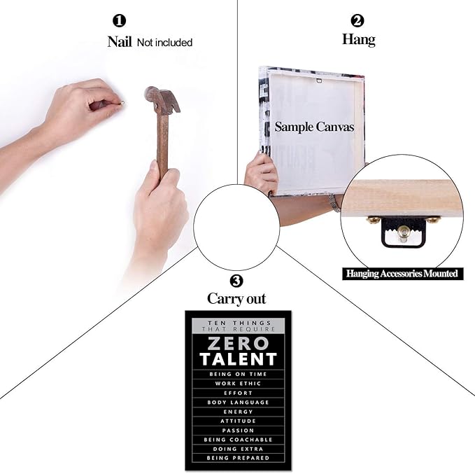 Zero Talent Required Motivational Wall Art -10 Keys to Success Poster, Positive Quotes Prints Inspirational Office Wall Decor for Professionals, Students & Home Gym (Framed 12 x 16 in)