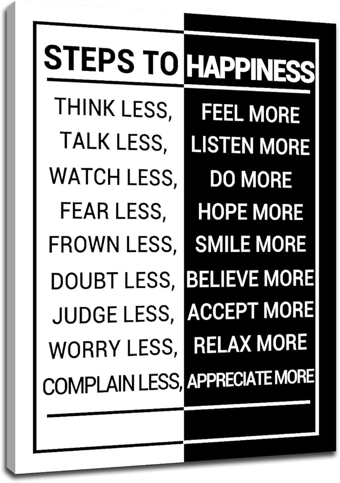 Inspirational Canvas Wall Art Picture Painting Motivational Poster Print Artwork Positive Theme Wall Decor for Modern Home Living Room Office Workplace Artwork Stretched and Framed [30''Wx 40''H]