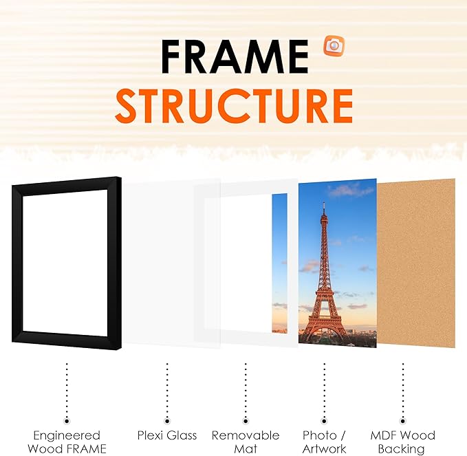 FIXSMITH 11x17 Picture Frame Set of 1, Photo Frame with HD Plexiglass, Display Pictures 9x15 with Mat or 11x17 Without Mat, Black Picture Frames Collage Wall Decor, Gallary Wall Frame
