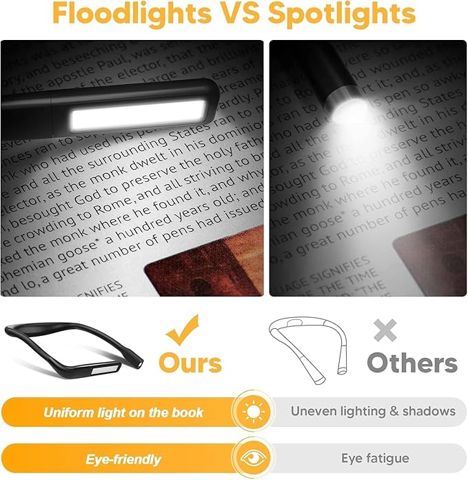 Neck Reading Light Book Lovers Gifts,Mothers Day Gifts for Wife Grandma Nana Rechargeable Book Light for Reading at Night in Bed Reading Accessories, Sewing Crochet Accessories Knitting Gifts for Mom