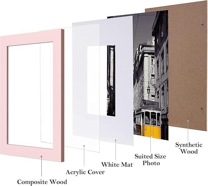 eletecpro 5x7 Picture Frames Set of 10, Picture Frame Collage Wall Decor Display 4x6 Photo with Mat or 5x7 without Mat, Home Decor Gallery Frame for Table Top or Wall Mounting, Pink
