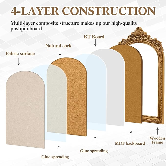 Vintage Framed Pin Board Linen Display Bulletin Board Large Cork Fabric Picture Photo Pinboard Memo Ornate Decorative Pinboard Ornate for Wall Gift(Arch,20'' X 30'',Classic Gold)