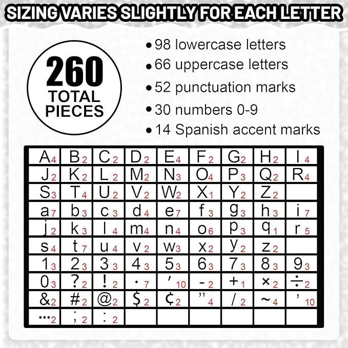 260 PCS Composition Bulletin Board Letters for Classroom 4”Letters Combo Pack Set Black Spots Classroom Decorations Alphabet Numbers Symbols Letters for Bulletin Board Cutouts Card for Classroom Decor