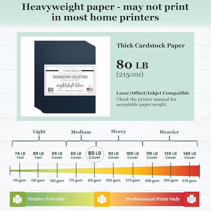 Cardstock Warehouse Foundations 100% Recycled Nightshift Blue Cardstock Paper - 25 Sheets 8.5 x 11” 80 lb./215 GSM Premium Navy Blue Card stock for Die-cutting, Laser, Inkjet Printing & DIY Projects