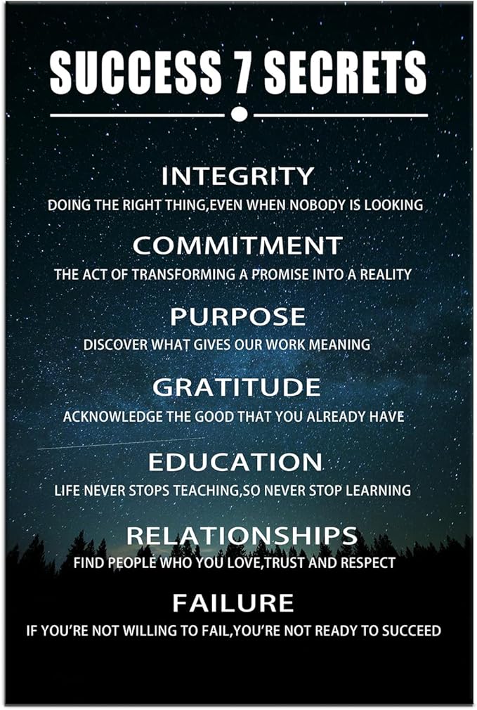 Motivational Poster for Office Decor Inspirational Canvas Wall Art Success 7 Secrets Canvas Poster Prints Artwork for Bedroom Home Decor Painting Stretched and Framed Ready to Hang [12''Wx18''H]