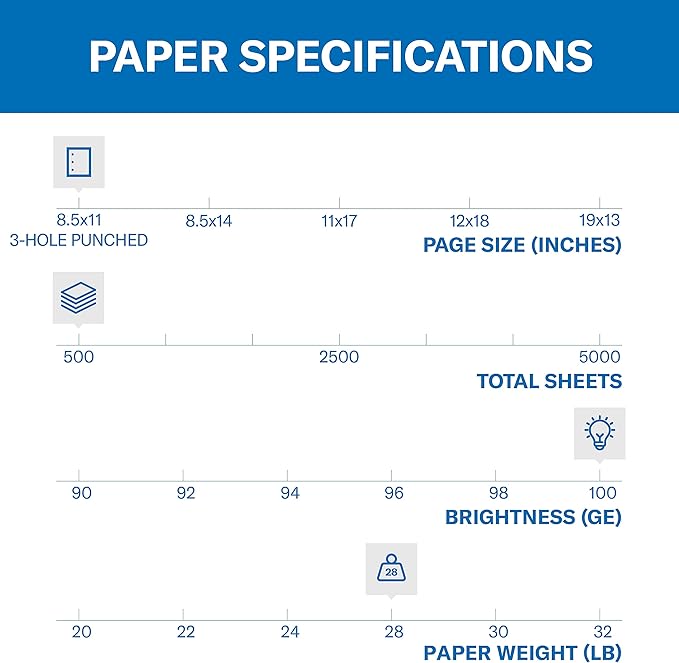 Hammermill Printer Paper, Premium Color 28 lb Copy Paper, 3 Hole - 100 Bright, Made in the USA, 102500R - 1 Ream (500 Sheets)