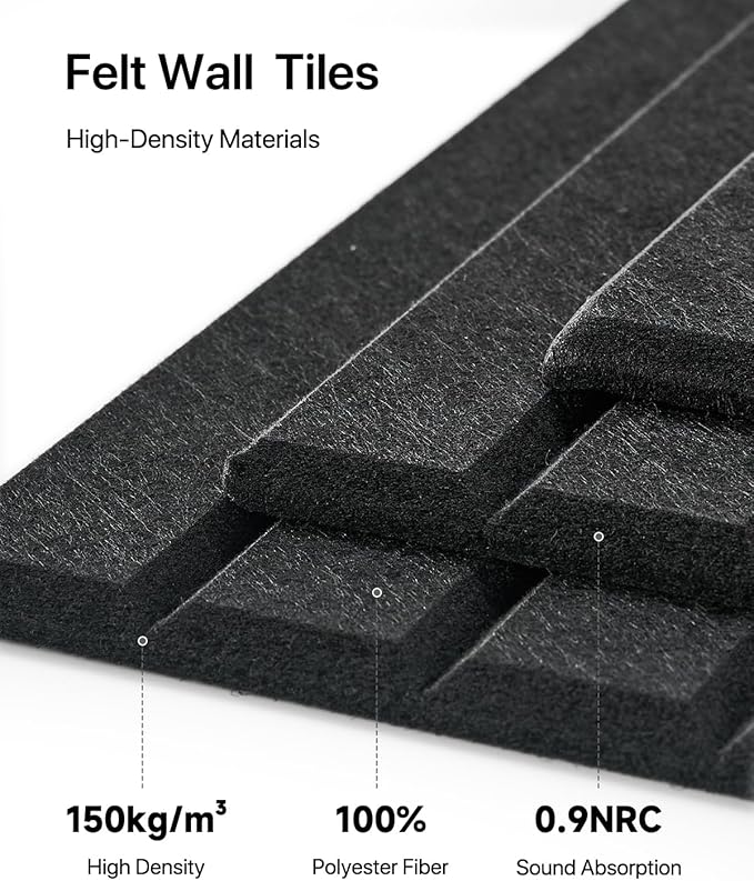 Soundsbay Large Cork Board Alternative, 47"x35" Felt Bulletin Board Tiles, 12-Pack Office Wall Organizer, 60 Adhesive Tabs, Vision Board Message Board for Office Decor, Room Decor