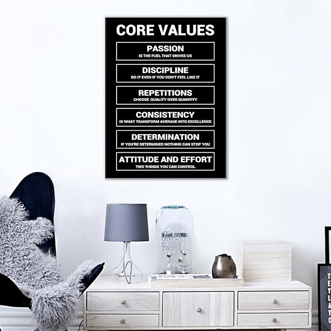 Motivational Wall Art Home Decor Core Values Quote Inspirational Poster Canvas Painting Prints Positive Wall Picture Painting Artwork for Bedroom Classroom Office Stretched and Framed [18''W x 24''H]