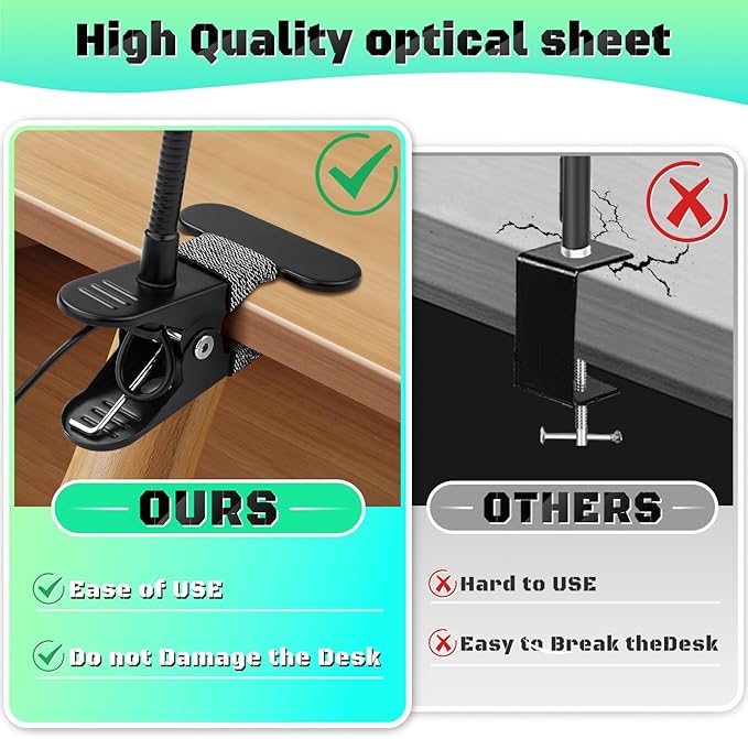 10X Magnifying Glass with Light, Clip on Mganifier with Light, 48 LED Desk Magnifying Glass wtih Clamp, 3 Modes Dimmable Magnifying LED Lamps for Bed Work Crafts DIY Repair