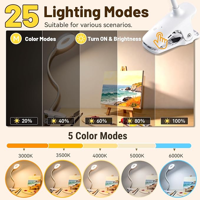Clip on Reading Light for Bed Headboard, Rechargeable Battery with Large Clamp, 5 Colors & 5 Brightness Flexible Neck Desk Lamp, Eye Protection LED Touch Control Book Light for Kids, Bunk Bed, (White)