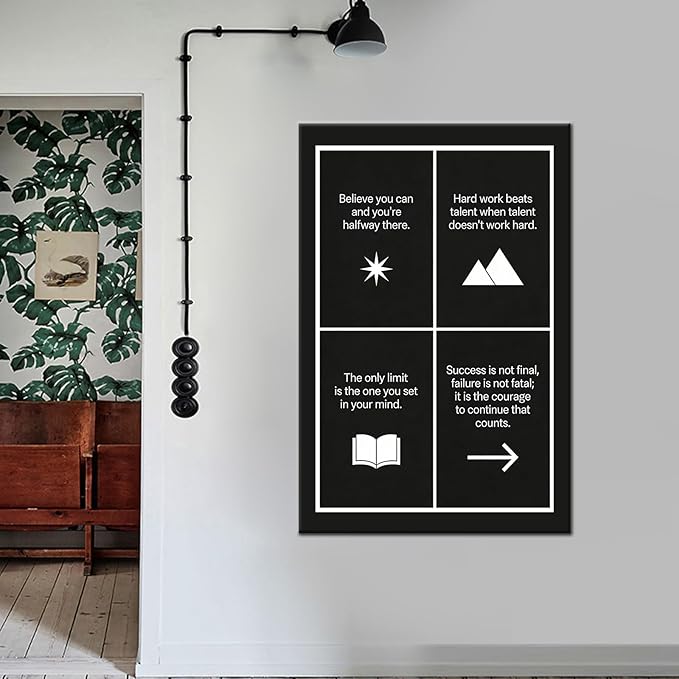 Large Success Quote Wall Decor Believe Hard Work And Limits Inspirational Canvas Art Framed for Conference Room Executive Office Decor 36x24 Inch Bold Statement Piece for Leaders