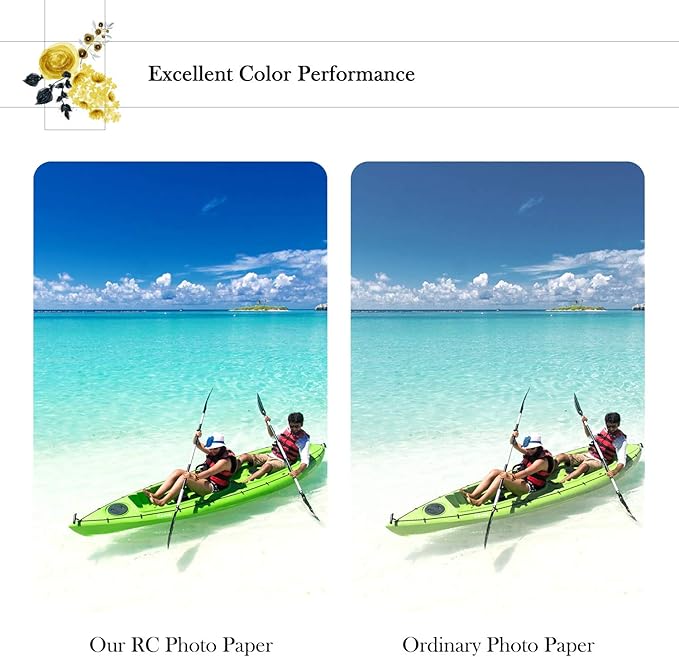 A-SUB Premium Photo Paper High Glossy 11x17 Inch 66lb for Inkjet Printers 50 Sheets, Single Sided