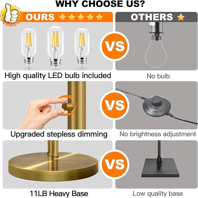Nintiue Dimmable Floor Lamp - 3 Lights Brass Floor Lamps for Living Room Linen White Shades & Heavy Base, Mid Century Tree Floor Lamp for Bedroom Office, 3 LED Bulbs Included