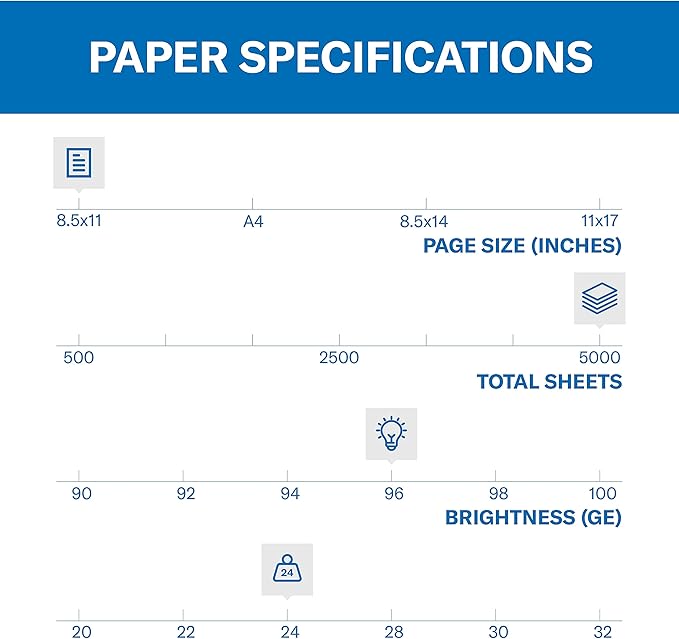 Hammermill Paper, Fore Multipurpose Paper, 8.5 x 11 Paper, Letter Size, 3 Hole, 24lb Paper, 96 Bright, 10 Reams / 5,000 Sheets (101287R) Acid Free Paper