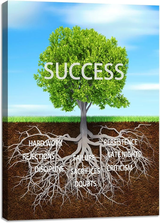 Inspirational Wall Art Blue Green Tree Motivational Canvas Wall Decor Success Posters Prints Entrepreneur Quote Wall Picture Paintings Artwork Home Bedroom Framed Easy to Hang 12"x16"