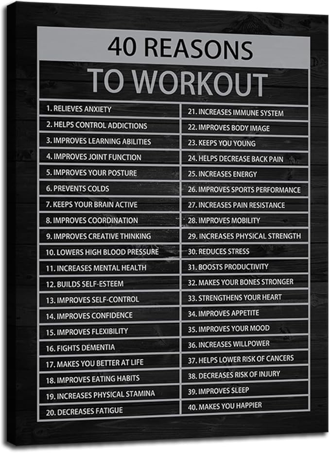 Motivational Framed Office Canvas Wall Art Inspirational Positive Entrepreneur Quotes 40 Reasons to Workout Painting poster Artwork Home Classroom Wall Decor Ready to Hang[30" W X 40" H]