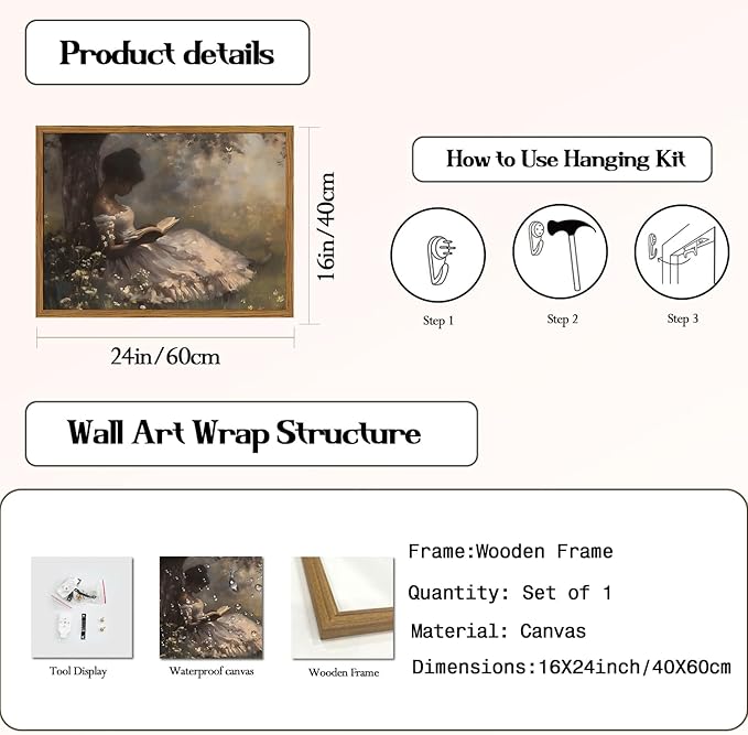 Framed Vintage Wall Art, Moody Black Girl Reading Book Pictures Wall Decor, Victorian Woman African American Paintings Canvas Prints Aesthetic Artwork for Home Living Room Bedroom 16x24 inch