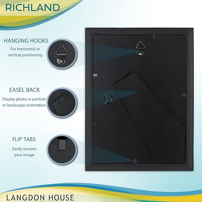 Langdon House 5x7 Silver Picture Frame - Distinguished Edging for Classic Style - Richland Collection
