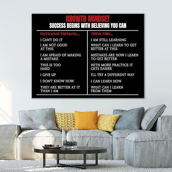 Growth Mindset Motivational Canvas Office Print Print Wall Art Inspirational Picture Wall Decor Inspiring Painting Artwork for Living Room School Office Gym Stretched and Framed [30''Wx 40''H]