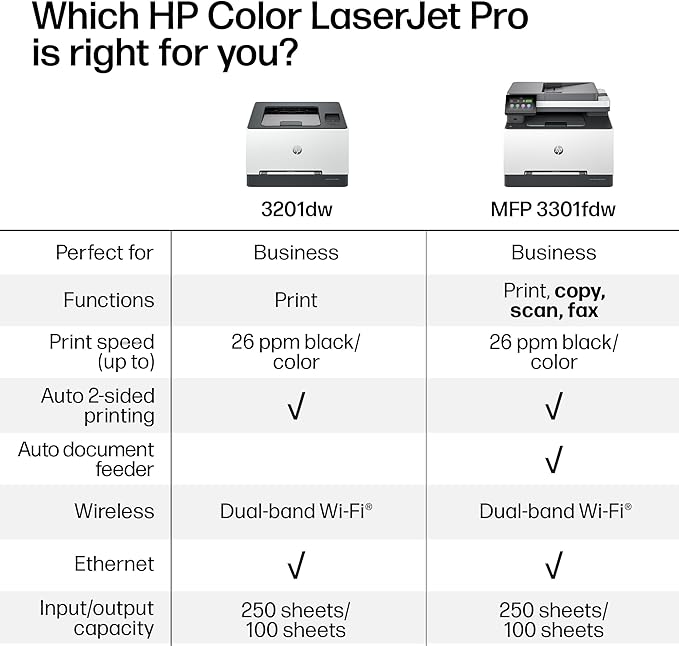 HP Color LaserJet Pro MFP 3301fdw Wireless All-in-One Color Laser Printer, Office Printer, Scanner, Copier, Fax, ADF, Duplex, Best for office (499Q5F)