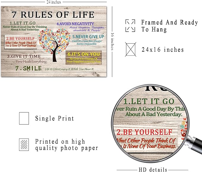 WHAOMIOT Inspirational Office Wall Art 7 Rules Of Life Canvas Print Posters Inspiring And Uplifting House Decor 24 x 16 Inch Frame Ready To Hang