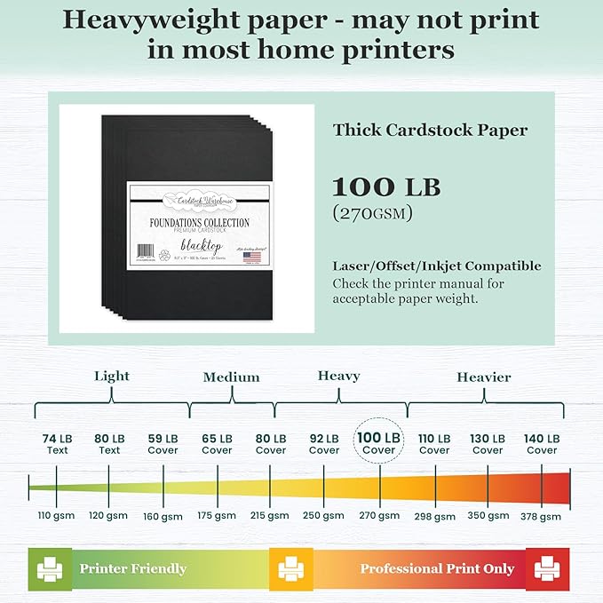 Cardstock Warehouse Foundations 100% Recycled Blacktop Cardstock Paper - 25 Sheets, 8.5 x 11" - 100 Lb/270 GSM Premium Black Card Stock for Card Making, Laser, Inkjet Printing, and DIY Projects