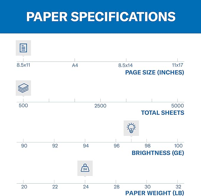 Hammermill Printer Paper, Premium Inkjet & Laser Paper 24 Lb, 8.5 x 11-1 Ream (500 Sheets) - 97 Bright, Made in the USA, 166140R