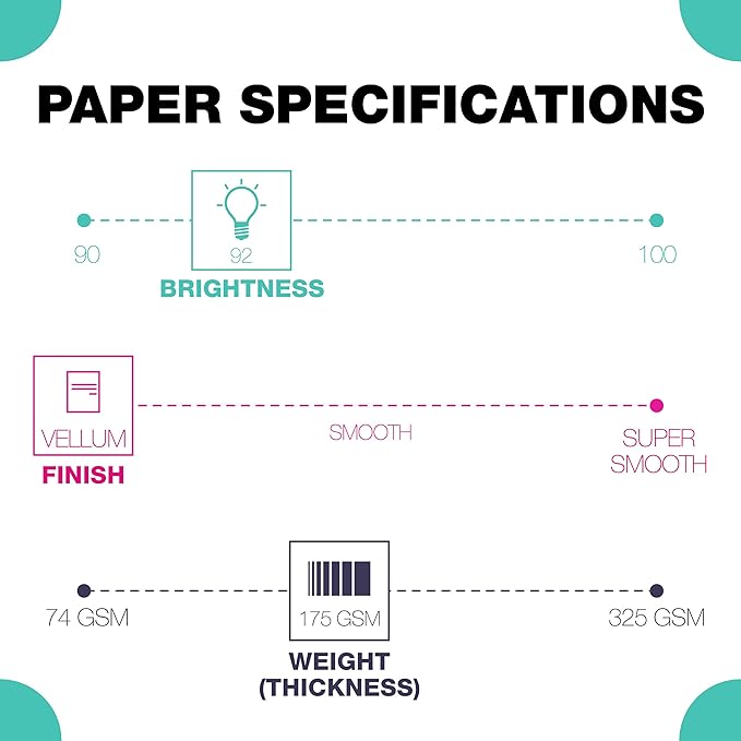 Springhill White 8.5” x 11” Cardstock Paper, 80lb Vellum Bristol, 175gsm – Premium Medium Weight Cardstock, Vellum Printer Paper with Textured Finish – 016200R, 250 Sheets (1 Ream)