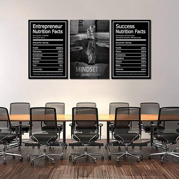 Mindset is Everything Wall Art Motivational Canvas Painting Wall Art Poster Prints Entrepreneur Bundle Set 3 Pieces Success Nutrition Facts (36" W x 16" H, Mindset)