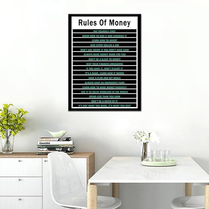 Inspirational Canvas Wall Art Motivational Positive Rules Of Money Entrepreneur Quotes for Home Bedroom Living Room Wall Decor Artwork Stretch and Framed [18''Wx24''H]
