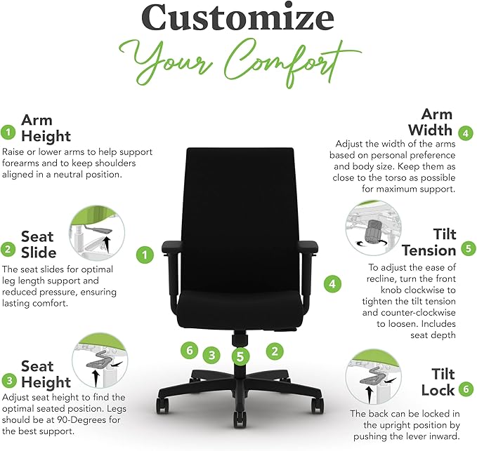 HON Ignition 2.0 Fabric Office Chair, Upholstered, Adjustable Arms, Standard Synchro-Tilt Recline Executive Ergonomic Office Chair, Black Frame, Black