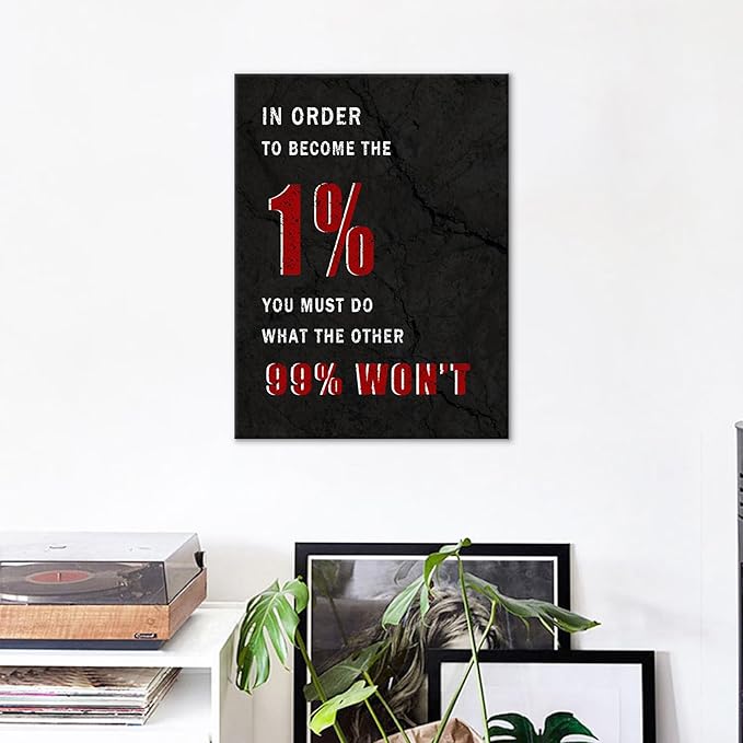Inspirational Wall Art Motivational Wall Decor Entrepreneur Quotes Poster Print on Canvas Picture Painting Artwork for Home Bedroom Teens Room Classroom Office Stretched and Framed [18''Hx24''W]