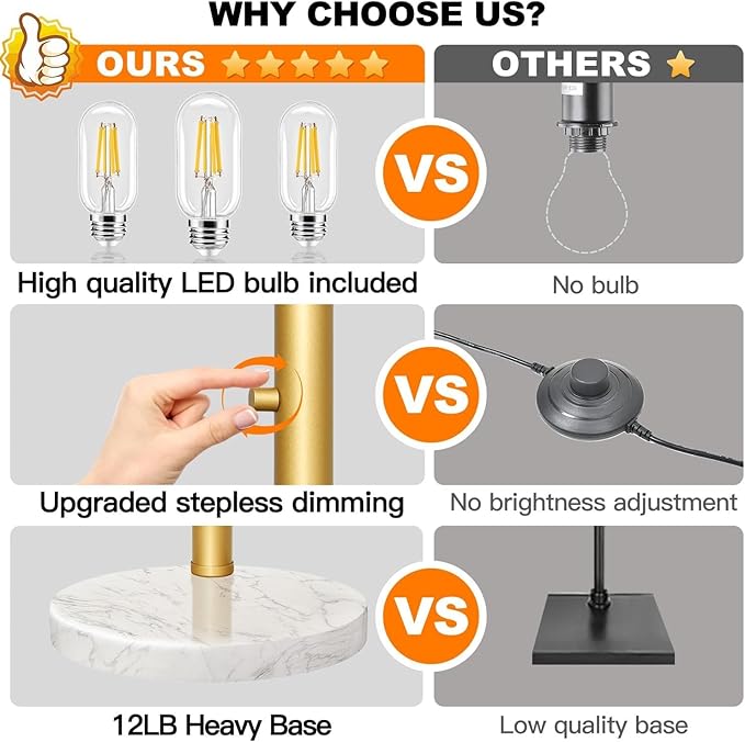 Nintiue Dimmable Floor Lamp - 3 Lights Gold Floor Lamps for Living Room Linen White Shades & Marble Base, Mid Century Tree Floor Lamp for Bedroom Office, 3 LED Bulbs Included
