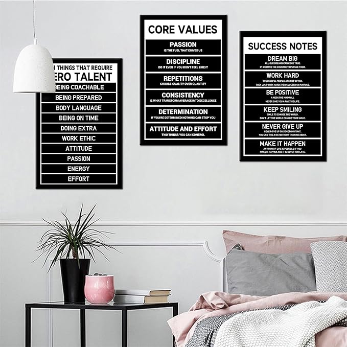 3 Pieces Inspirational Canvas Posters Prints Wall Art Core Values Motivational Quotes Office Wall Decor Positive Theme Artwork for Home Teens Room Workplace Classroom Ready to Hang [48''Hx24''W]