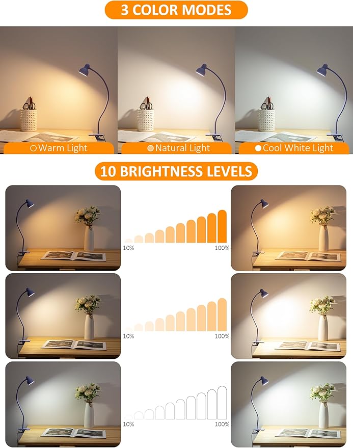 Clip on Lamp USB Reading Light, 3 Color Modes, 10 Brightness Dimmable, Flexible Gooseneck Desk Lamp with Clamp, Eye Care Clip on Light for Bed Headboard Desk Home Dorm