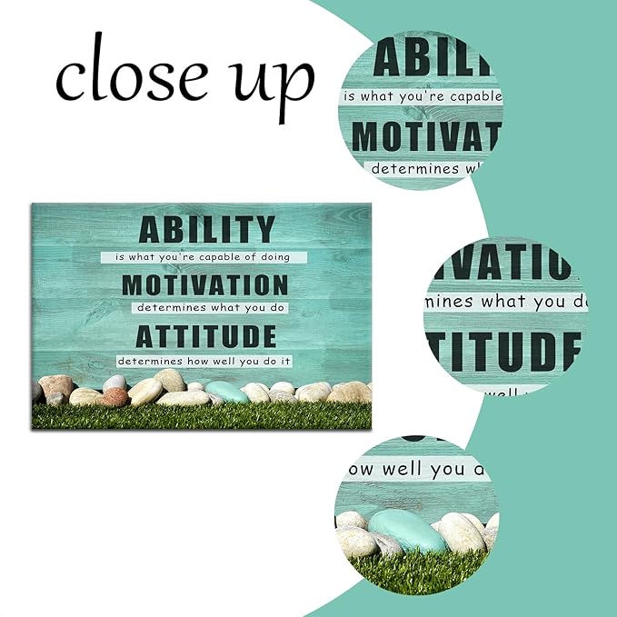 Inspirational Canvas Poster Motivational Wall Art Ability Motivation Attitude Picture Print Entrepreneur Quotes Painting Modern Home Living Room Office Gym Wall Decor Stretched and Framed[36''Wx24''H]