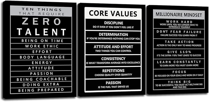 Inspirational 3 Pieces Millionaire Mindset Motivational Canvas Wall Art Inspirational Core Values Painting Poster Print Artwork Office Decoration Living room Frame Ready to Hang[36''Wx 16''H]