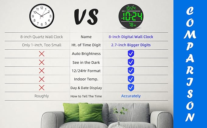 Digital Wall Clock with Large LED Display, Date, Temperature, Auto-Brightness | Small [PLUG-IN] Clock | Modern Electric Wall Clock for Bedroom, Classroom, Living Room, Home, Office, Farmhouse – Green