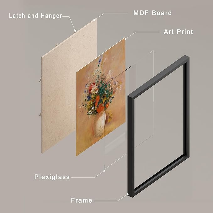 SIGNWIN Framed Poster Bathroom Decor 11"x14"x 8 Black, Wall Art Room Decor Multicolor for Living Room, Bedroom, Office Pastel Landscape Flowers Female Portrait Vintage Illustrations Bohemian