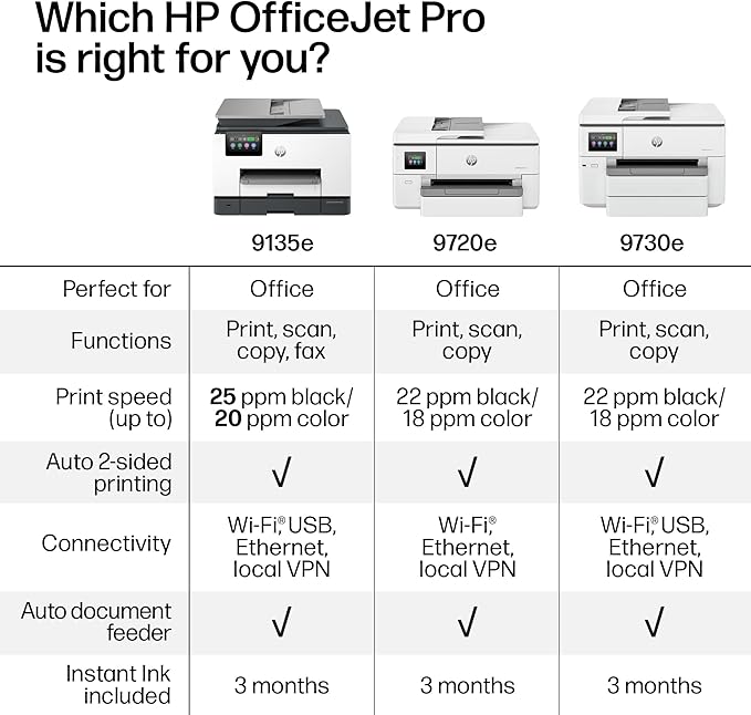 HP OfficeJet Pro 9720e Wide Format Wireless All-in-One Color Inkjet Printer, Print, scan, Copy, ADF, Duplex Printing Best for Office, 3 Month Instant Ink Trial Included, AI-Enabled (53N95A)
