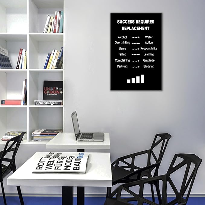 Inspirational Canvas Wall Art Success Requires Replacement Black Motivational Office Poster Print Entrepreneur Quotes Printing for Modern Home Bedroom Classroom Gym Ready to Hang [12''W X 18''H]