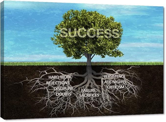 Modern Vintage Office Inspirational Canvas Prints Wall Art Success Tree Motivational Teamwork Posters and Prints with Wooden Frame for Classroom Gym Office Bedroom Decoration -44L'' x 28W''