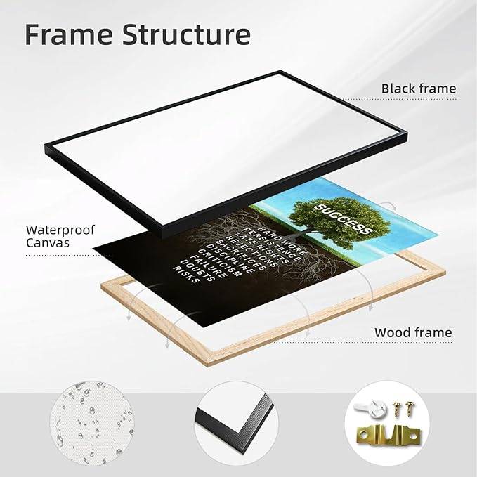 Framed Success Tree Canvas Print Art Modern Wall Art Painting Elegant Pictures Motivational Tree Root Wall Decor Home Decor Office Apartment Wall Decoration (Black Framed,12L x16W)