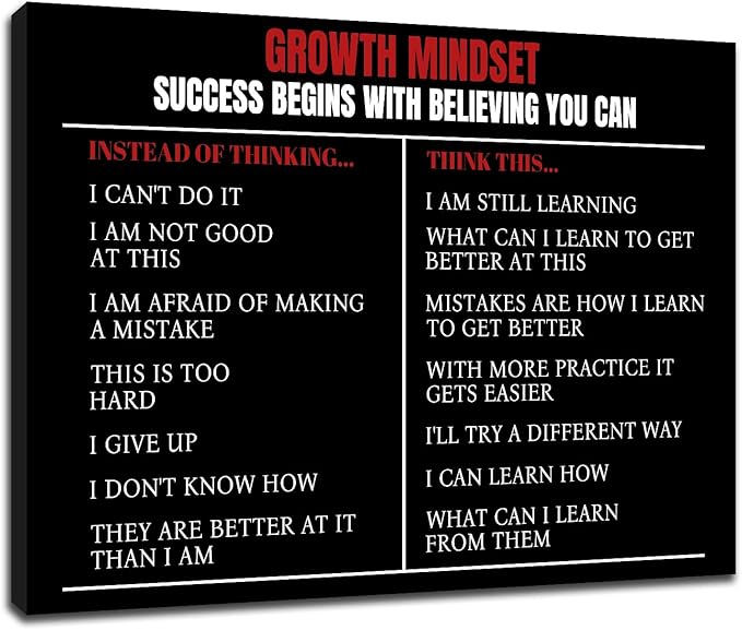 Growth Mindset Motivational Canvas Office Print Print Wall Art Inspirational Picture Wall Decor Inspiring Painting Artwork for Living Room School Office Gym Stretched and Framed [30''Wx 40''H]